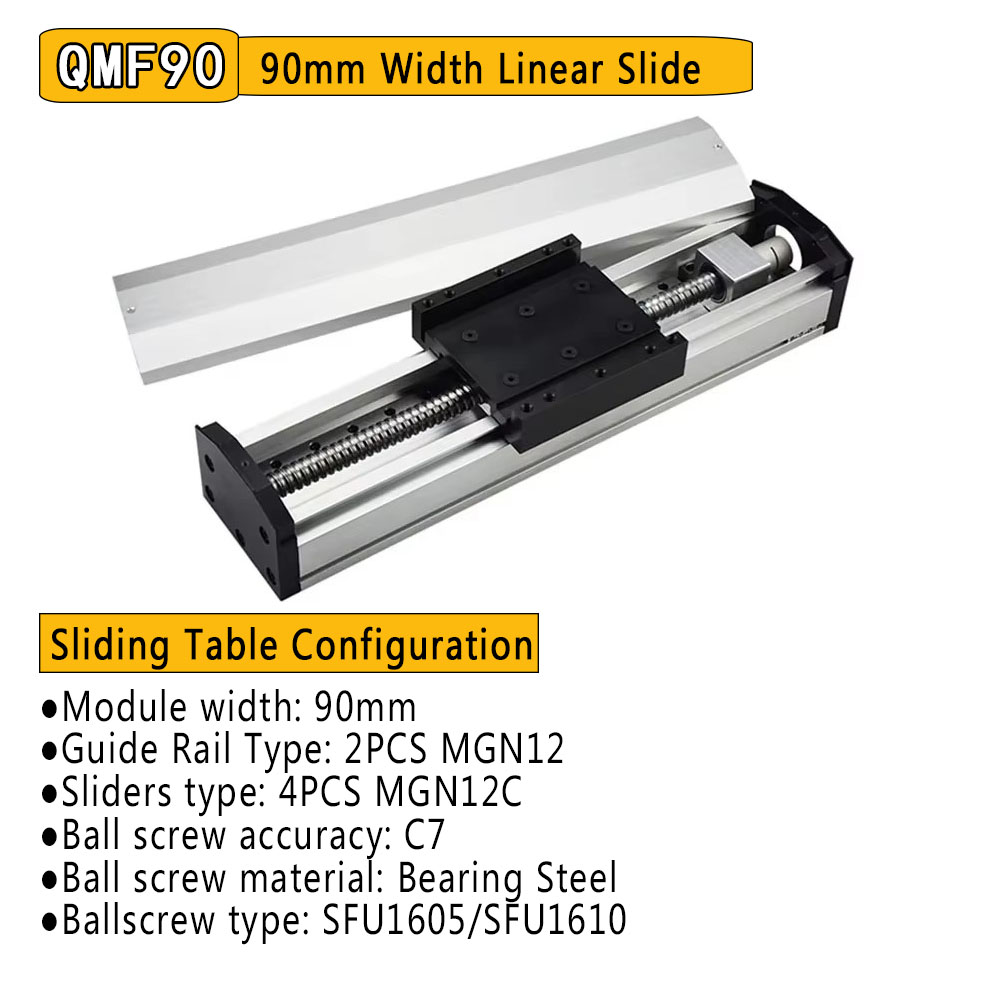 Sepenuhnya tertutup panduan re - Linear Rail ulasan dan harga