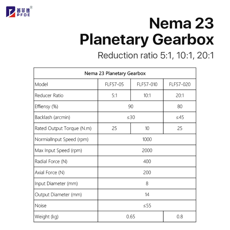 FLF57-05 Nema 23 planet Gearbo - Nema23 Stepper ulasan dan harga