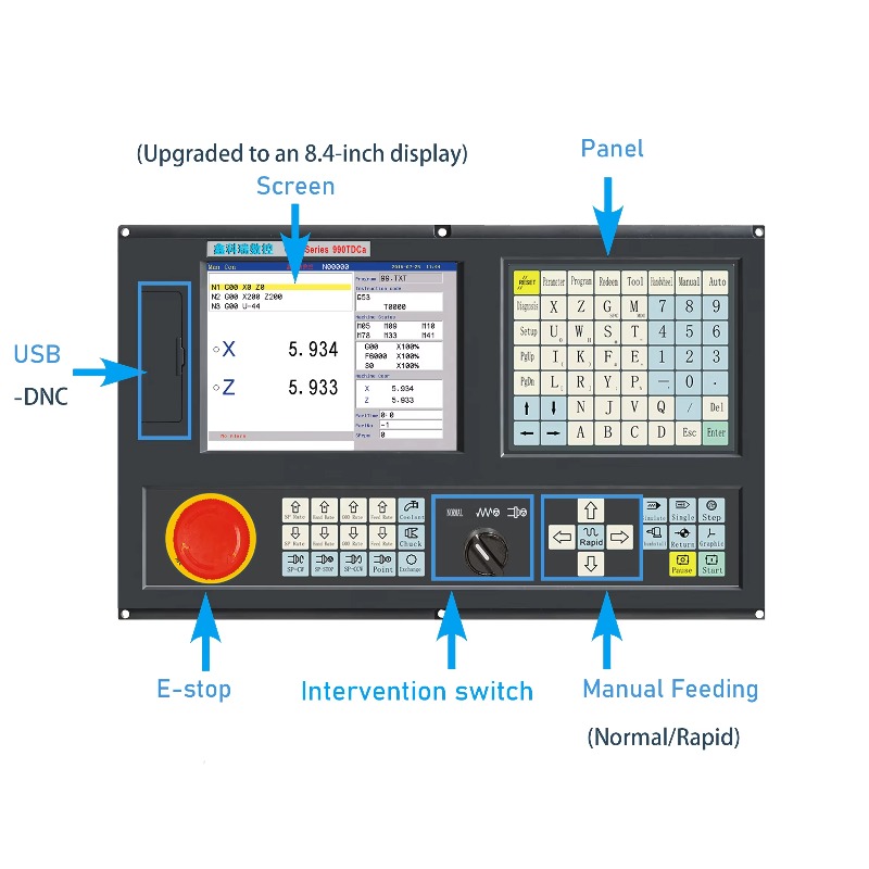 Kontrol Gerak 3 Axis Kecepatan - Cnc Router ulasan dan harga