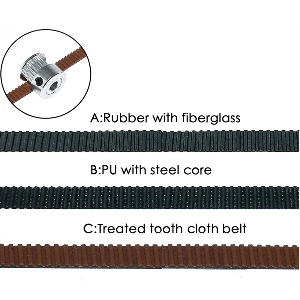 Sabuk Timing Terbuka PU Dengan - Gt2 Belt ulasan dan harga